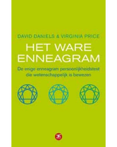 Het ware enneagram