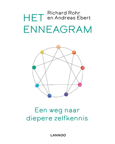 Het enneagram