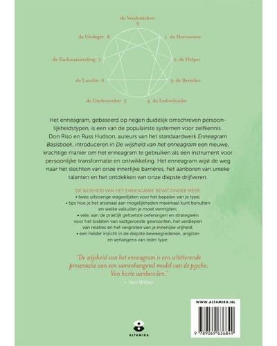 De wijsheid van het enneagram