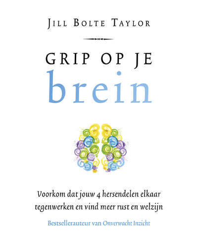 Grip op je brein