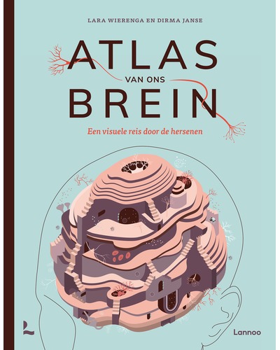 Atlas van ons brein