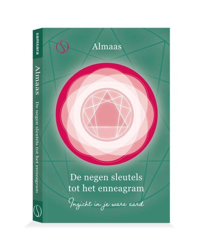 De negen sleutels van het enneagram